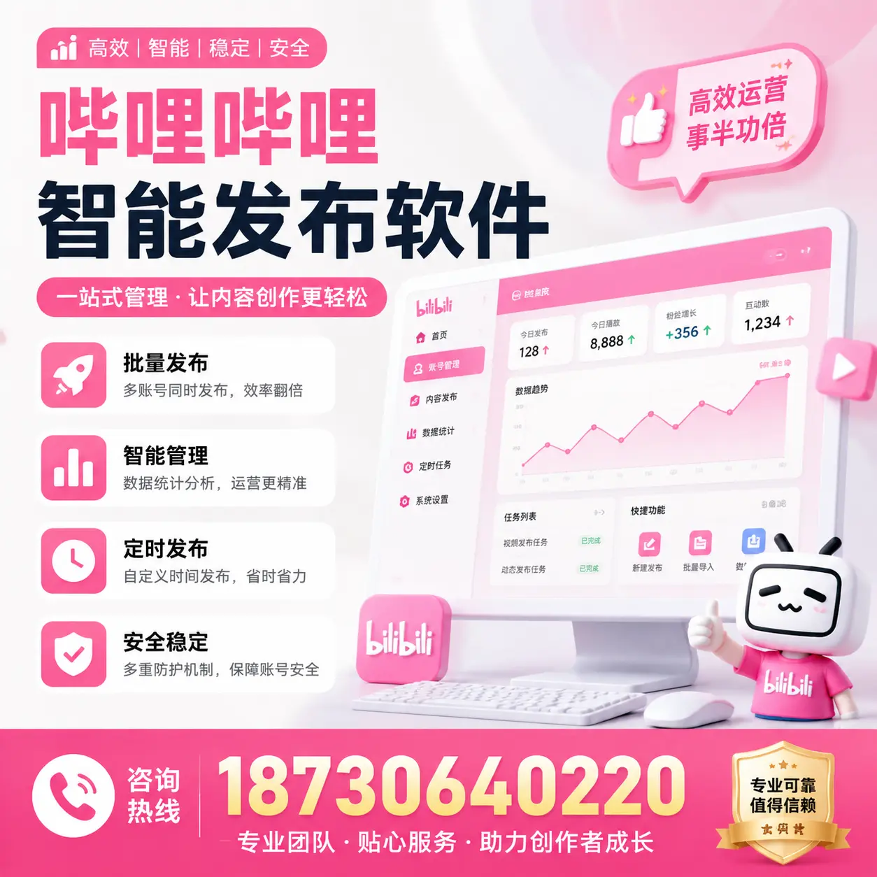 如何评估哔哩哔哩智能发布软件的ROI？通辽 企业必读